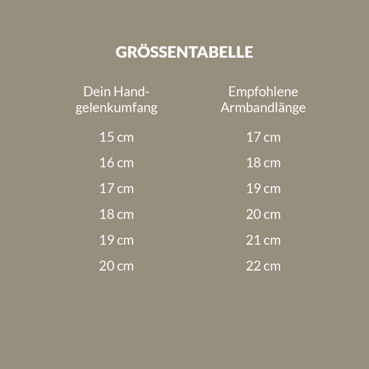 Größentabelle zur Ermittlung der richtigen Armbandlänge