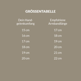 Größentabelle, so ermittelst du die richtige Armbandlänge