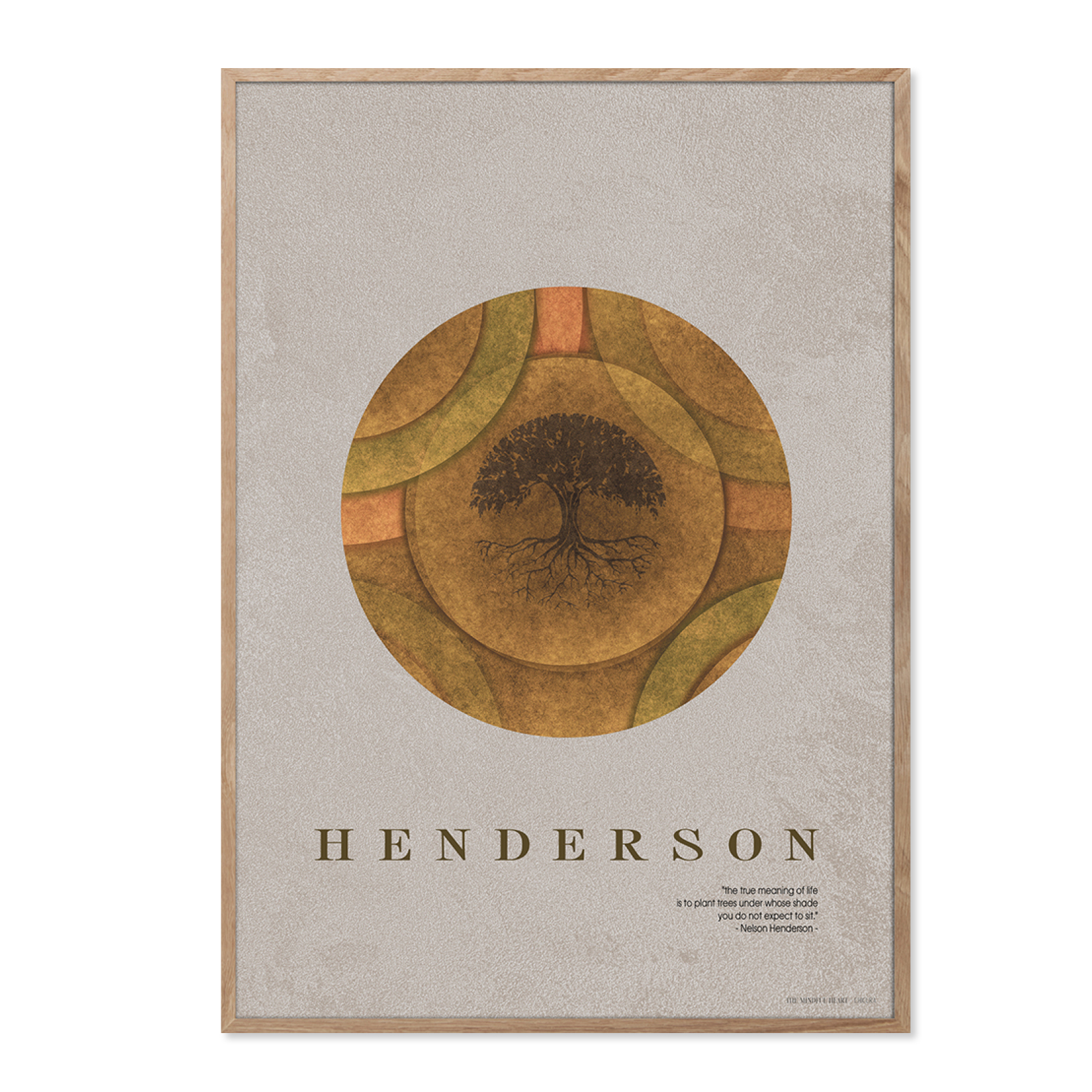chicura-poster-lebensbaum-henderson Poster mit Illustration von Henderson mit Lebensbaum